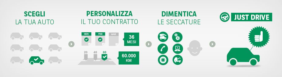 Showroom Volvo auto Borgo auto